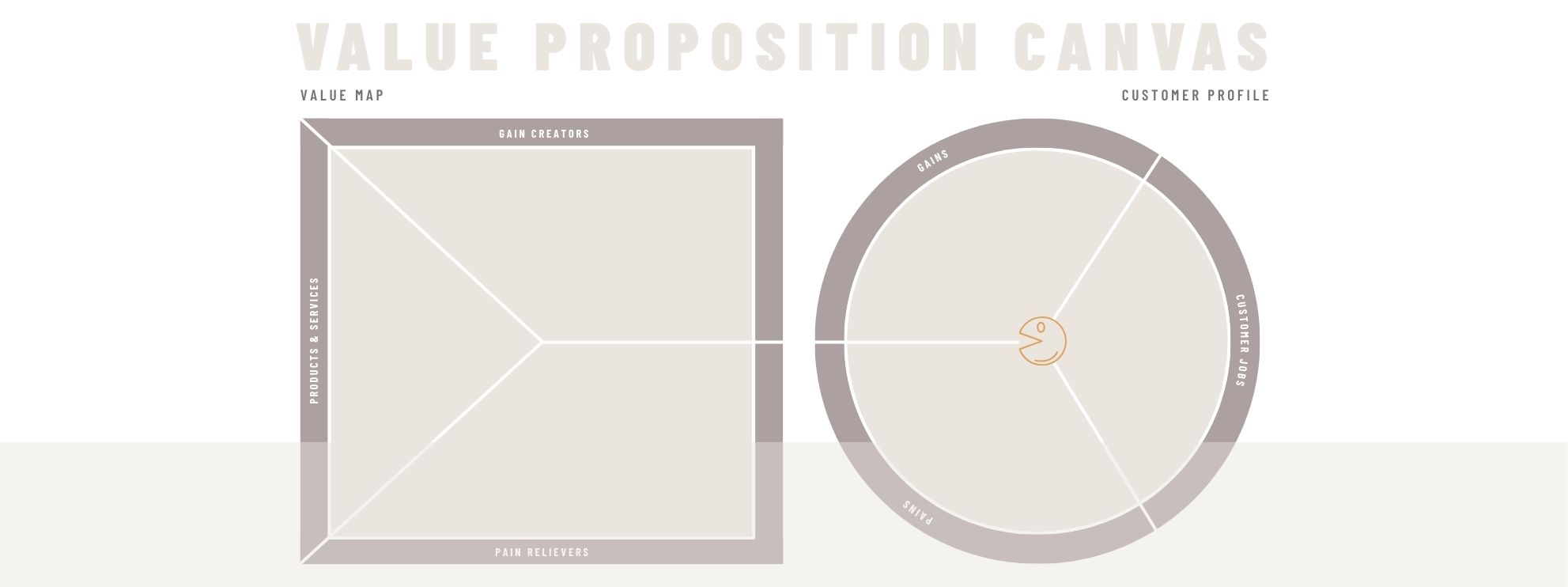 Designing the offer hero2